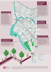 Clementi-Master Plan-2